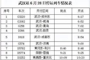 邮报：许多森林球员没降级降薪条款，若球队降级俱乐部将有大麻烦